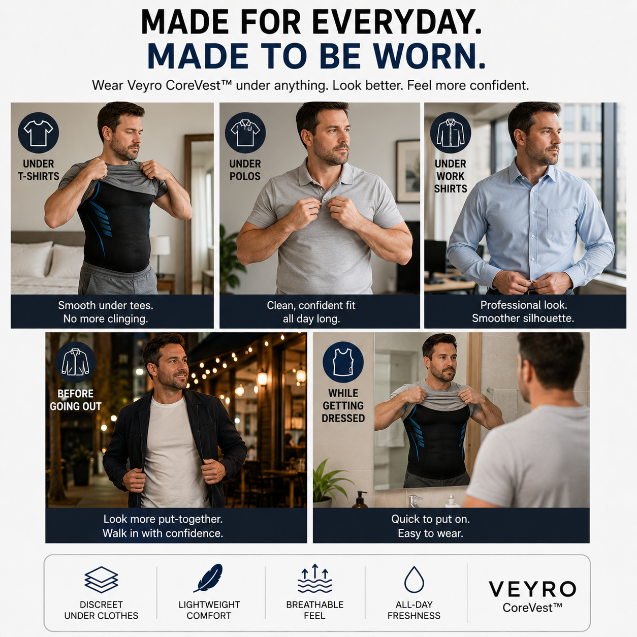 Veyro CoreVest™