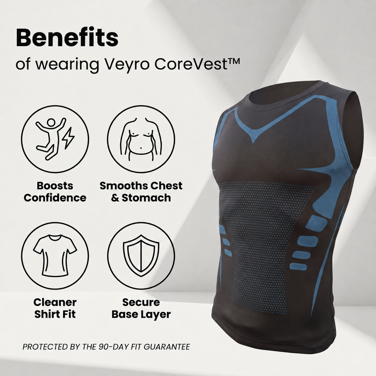 Veyro CoreVest™