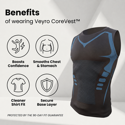 Veyro CoreVest™
