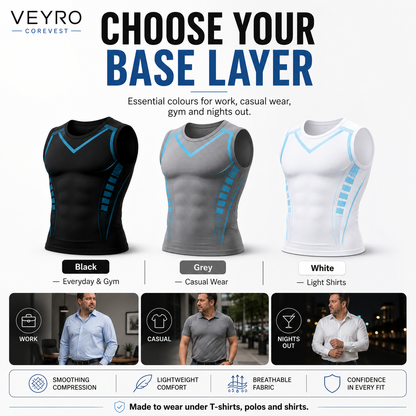 Veyro CoreVest™