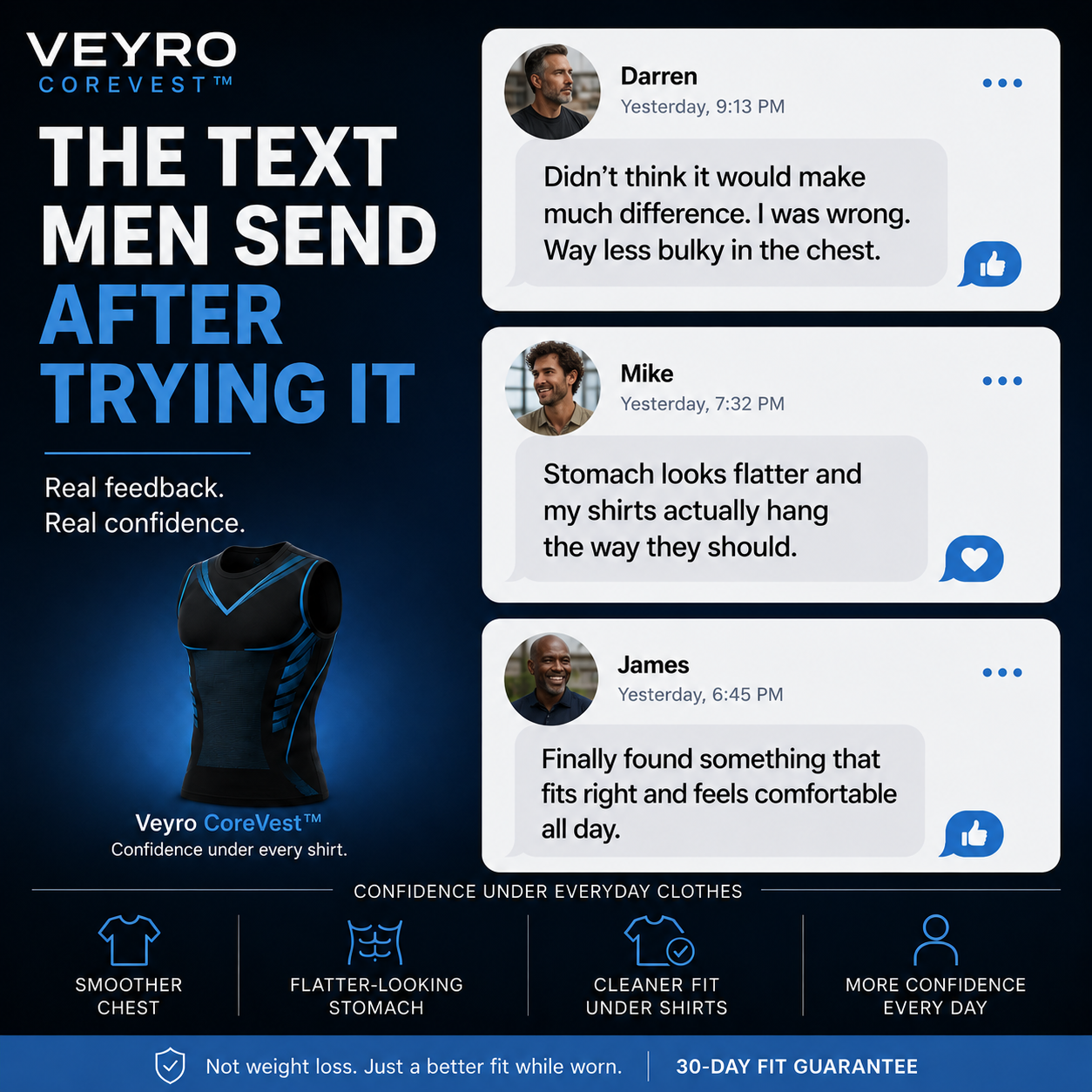 Veyro CoreVest™