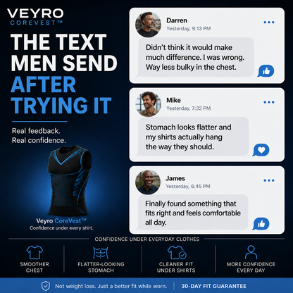 Veyro CoreVest™