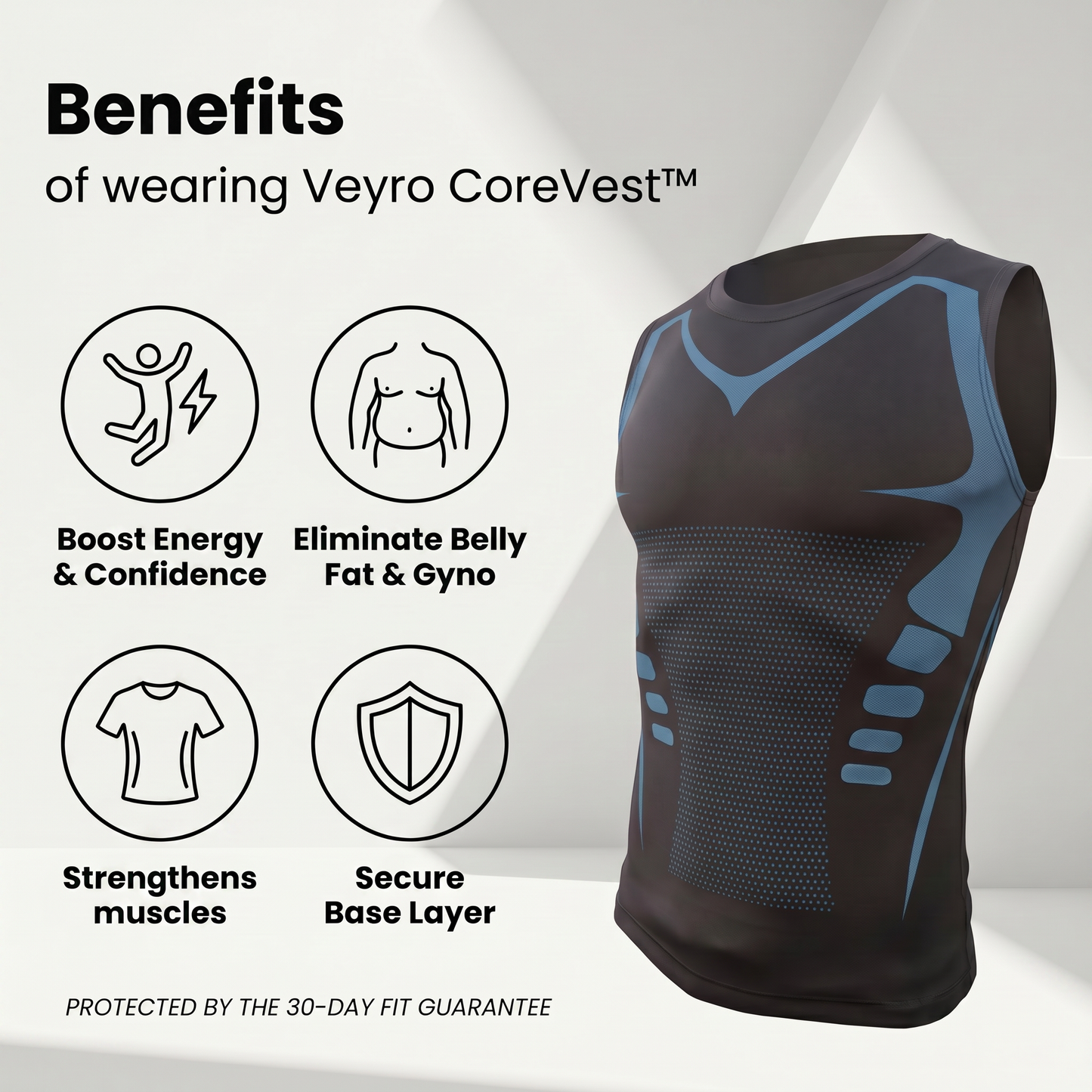 Veyro CoreVest™