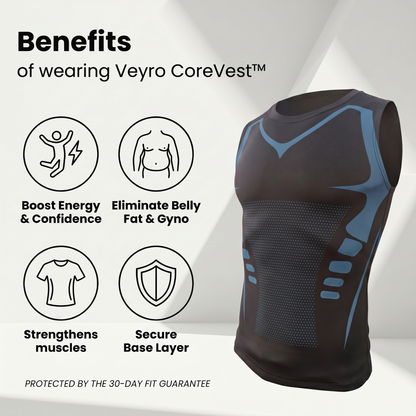 Veyro CoreVest™