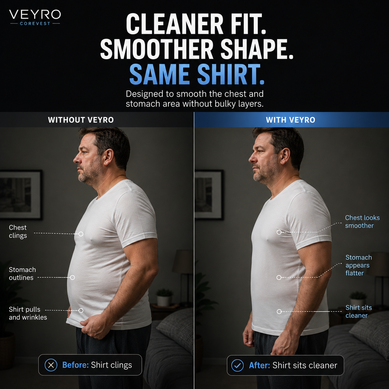 Veyro CoreVest™